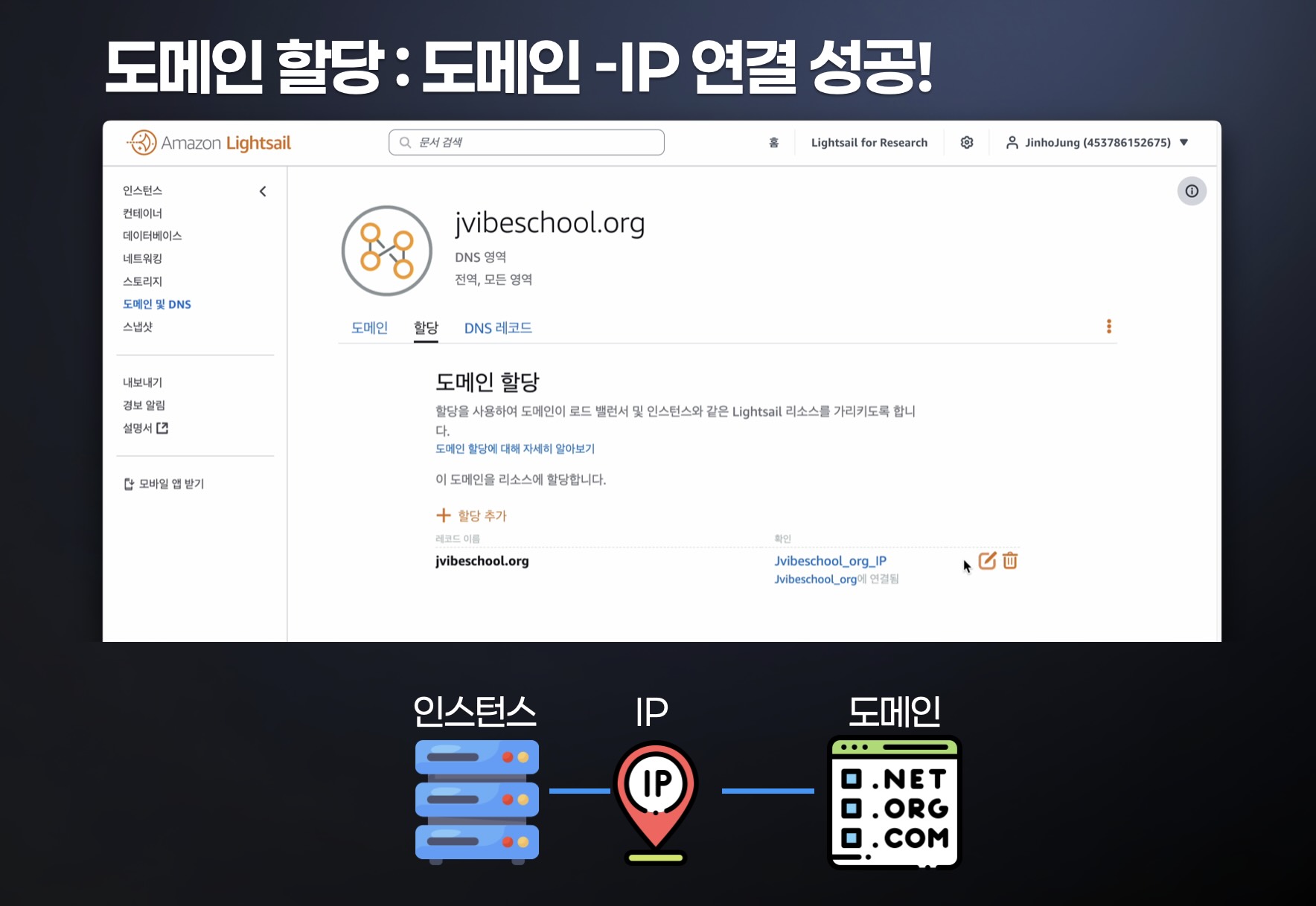 웹 앱 개발