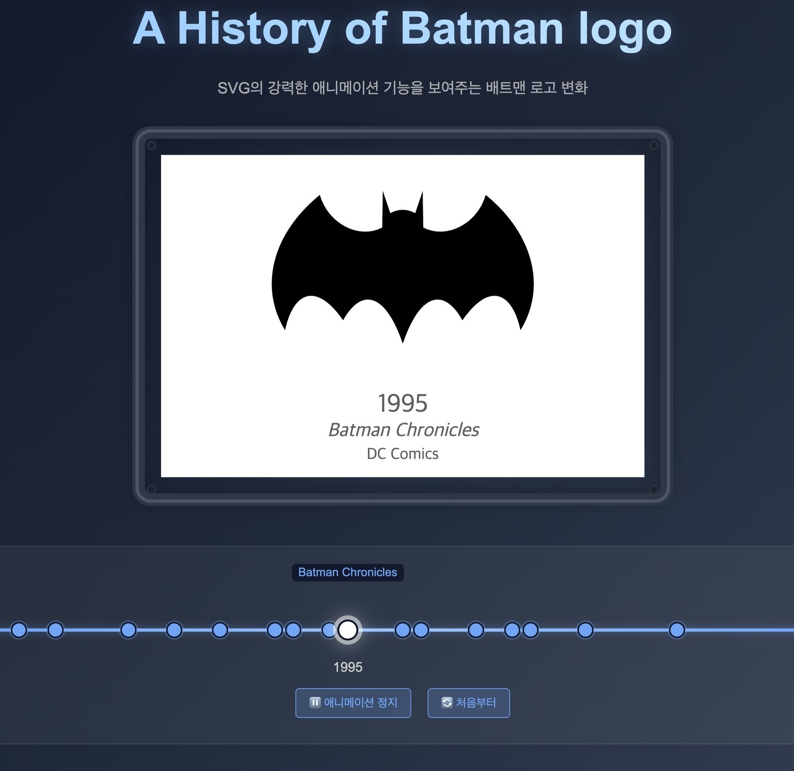 batman_logo_history