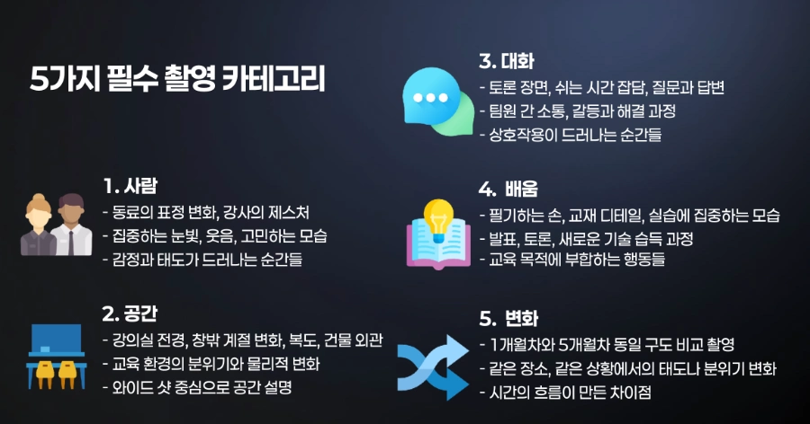 슬라이드 4