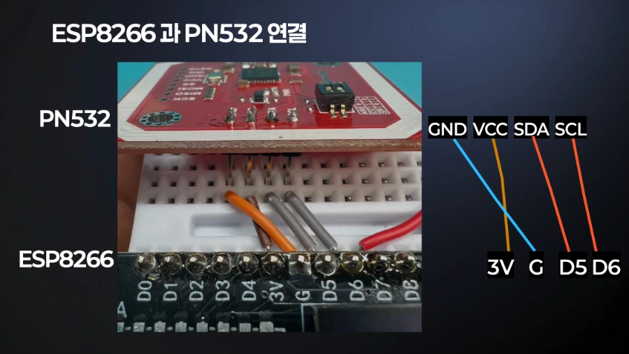 AWS 기반 RFID 출입관리 시스템 개발 5