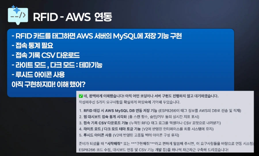 AWS 기반 RFID 출입관리 시스템 개발 7