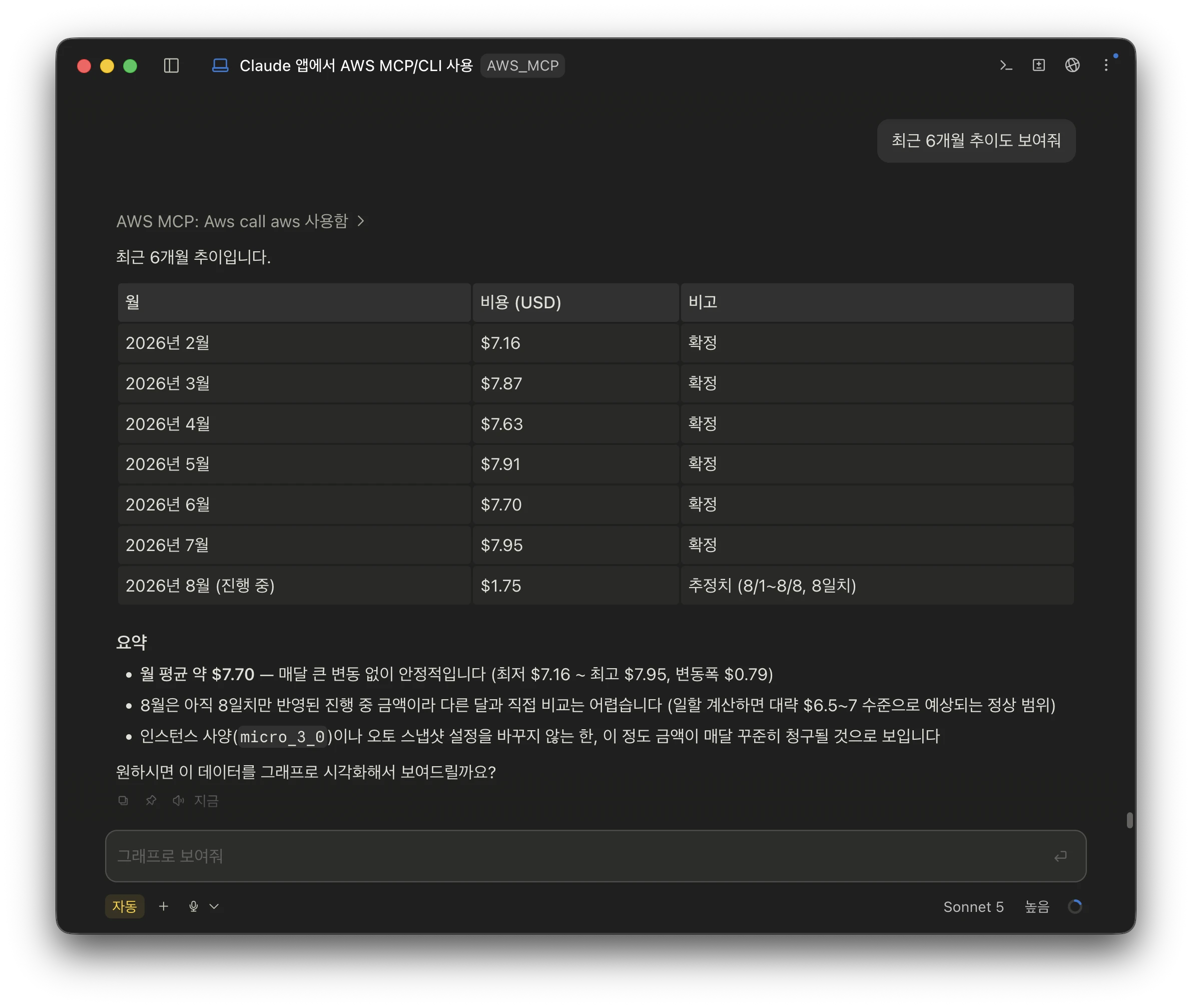 최근 6개월 사용 요금