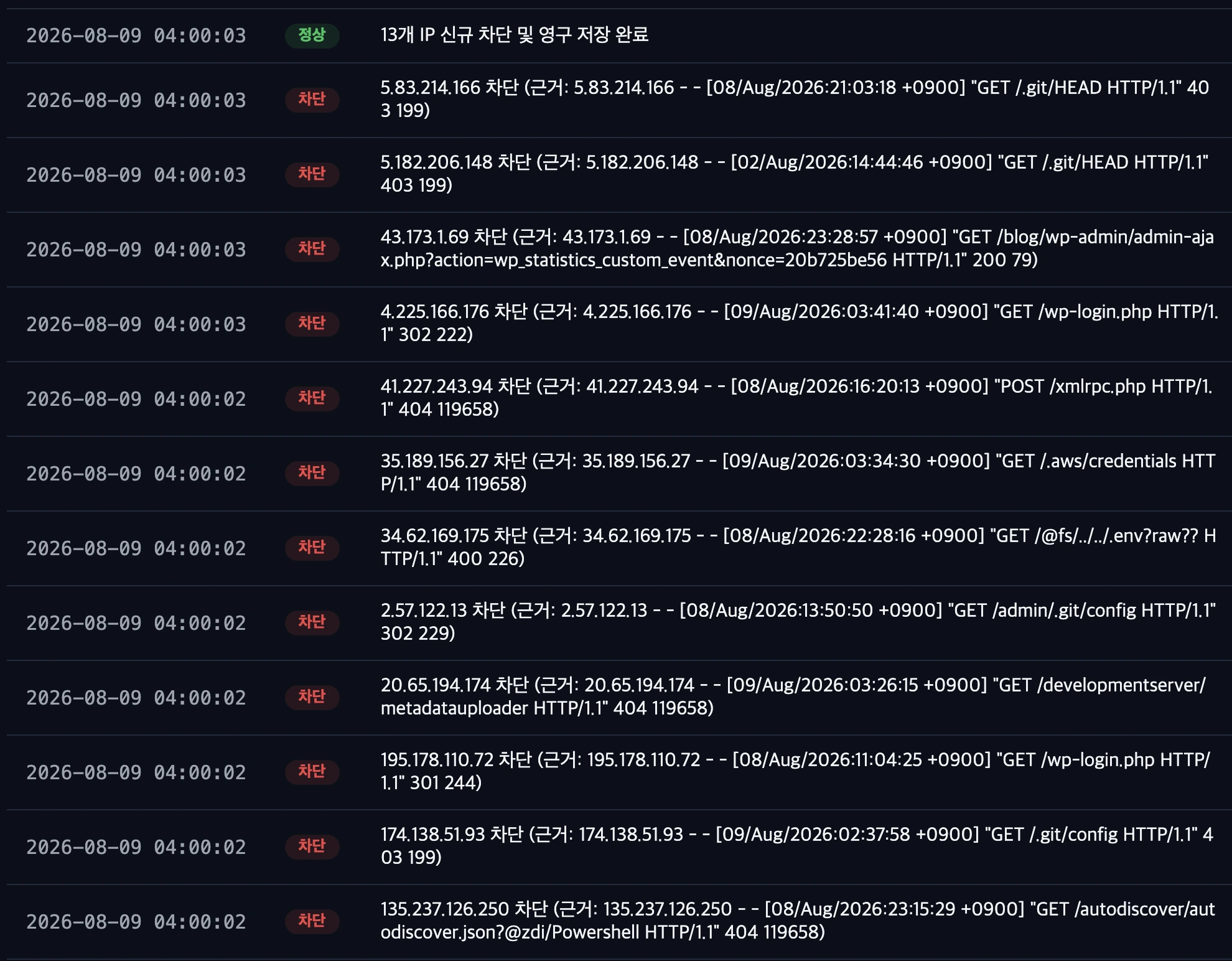 사용도구 및 크론설정