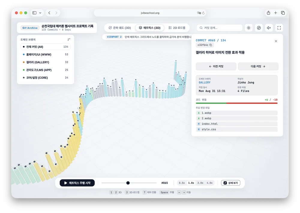 Git 커밋 메시지 시각화 00