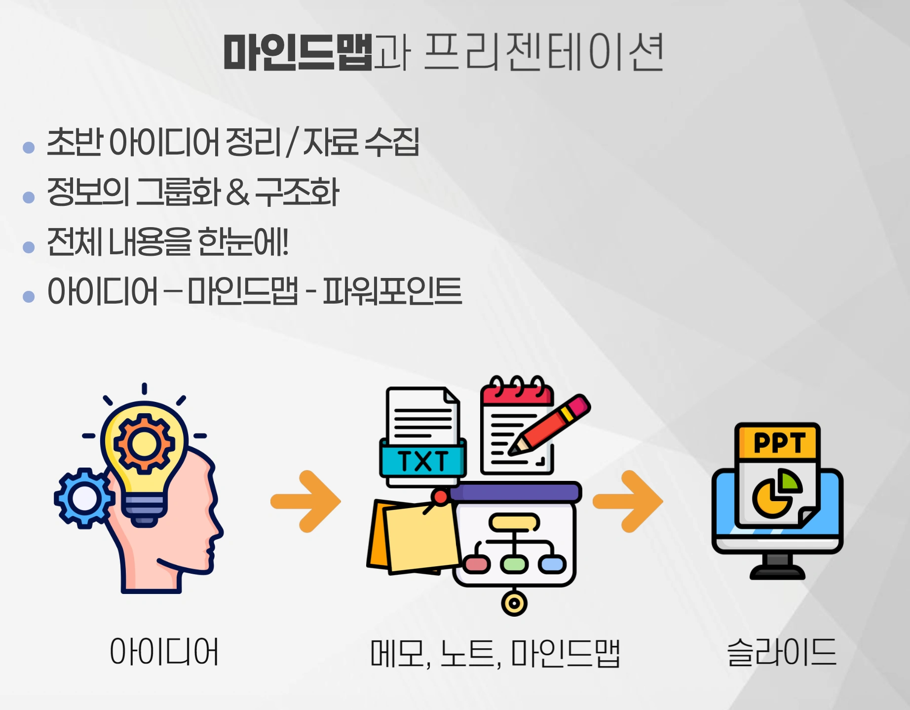 슬라이드 2