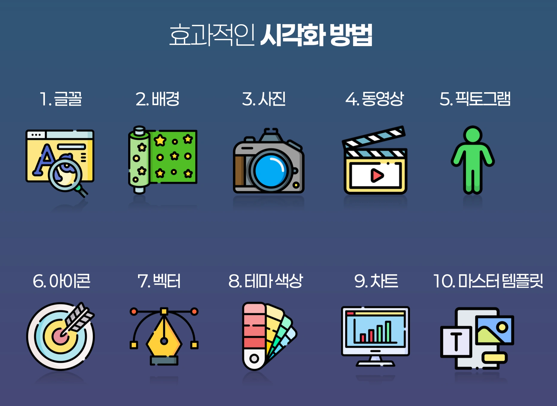 슬라이드 3