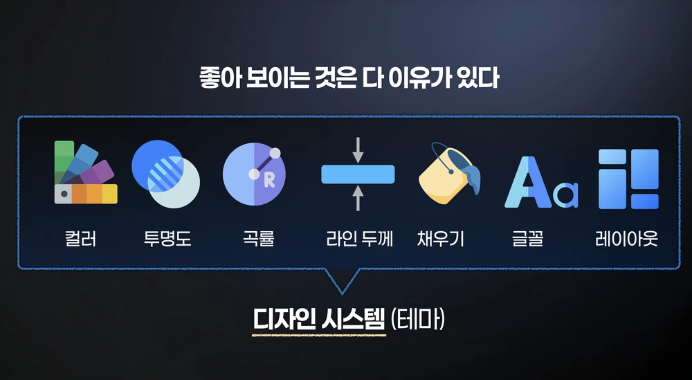 슬라이드 3