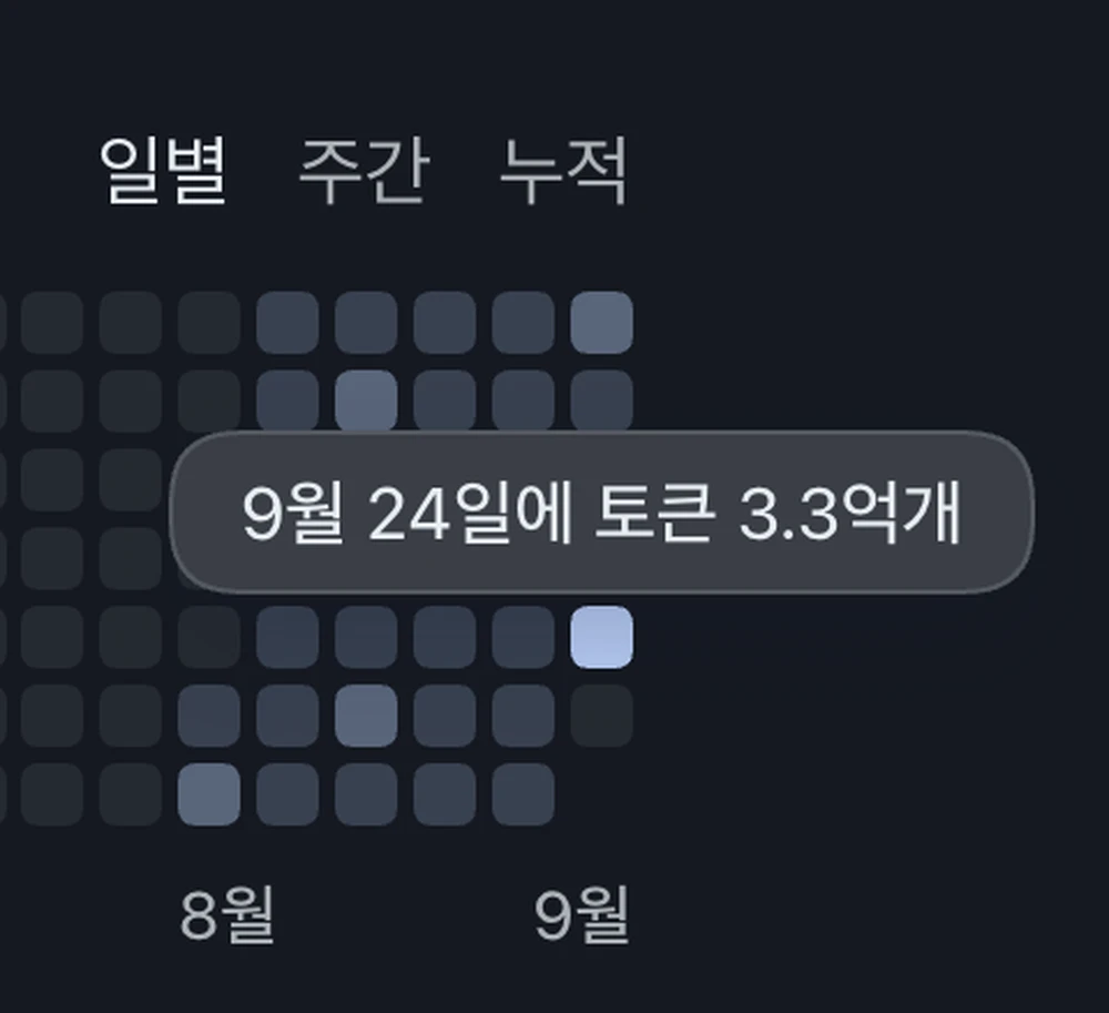 [단상] 3년 후에도 우리는 HWP와 MS 오피스를 직접 다루고 있을까?