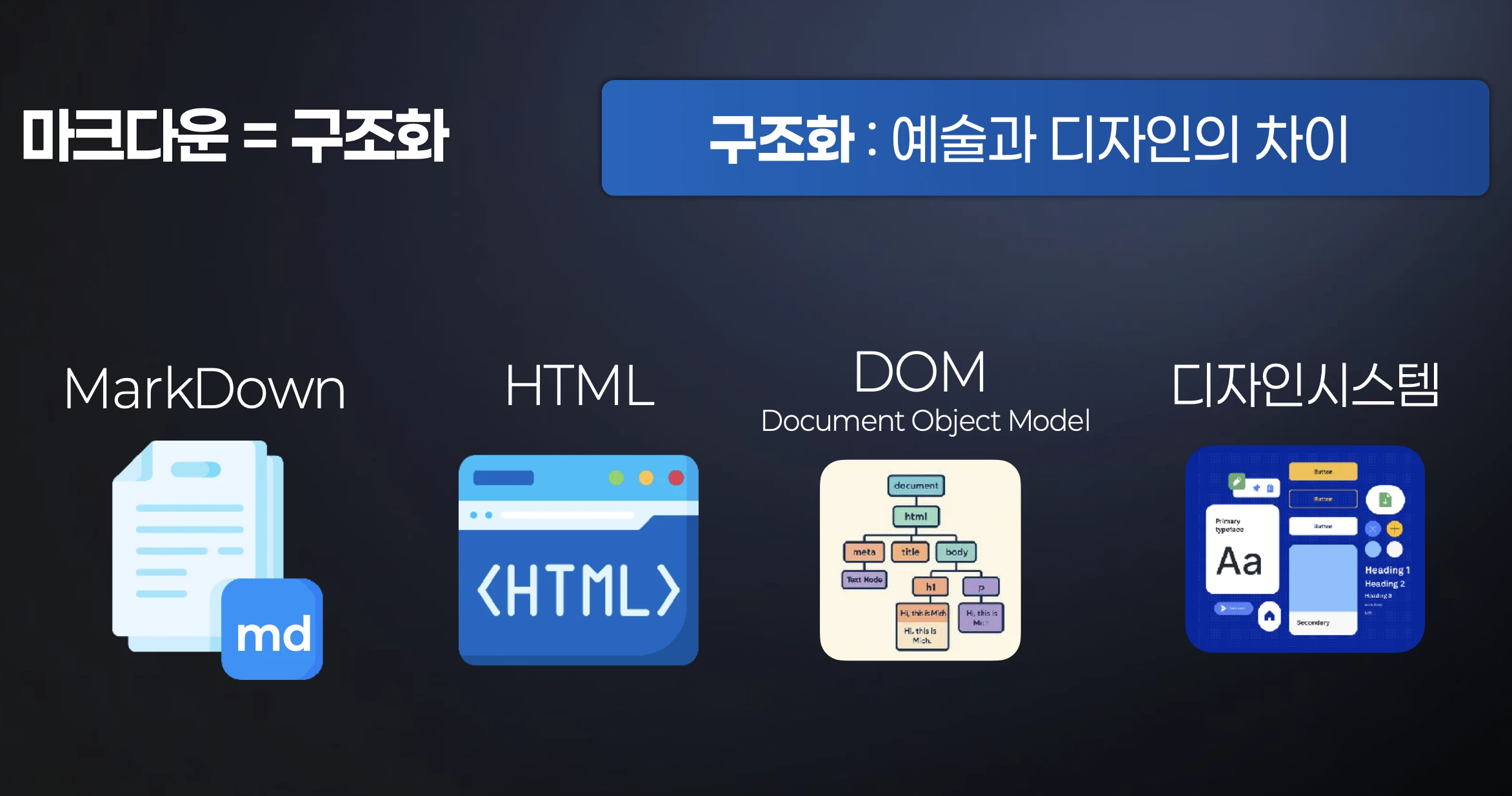 슬라이드 3