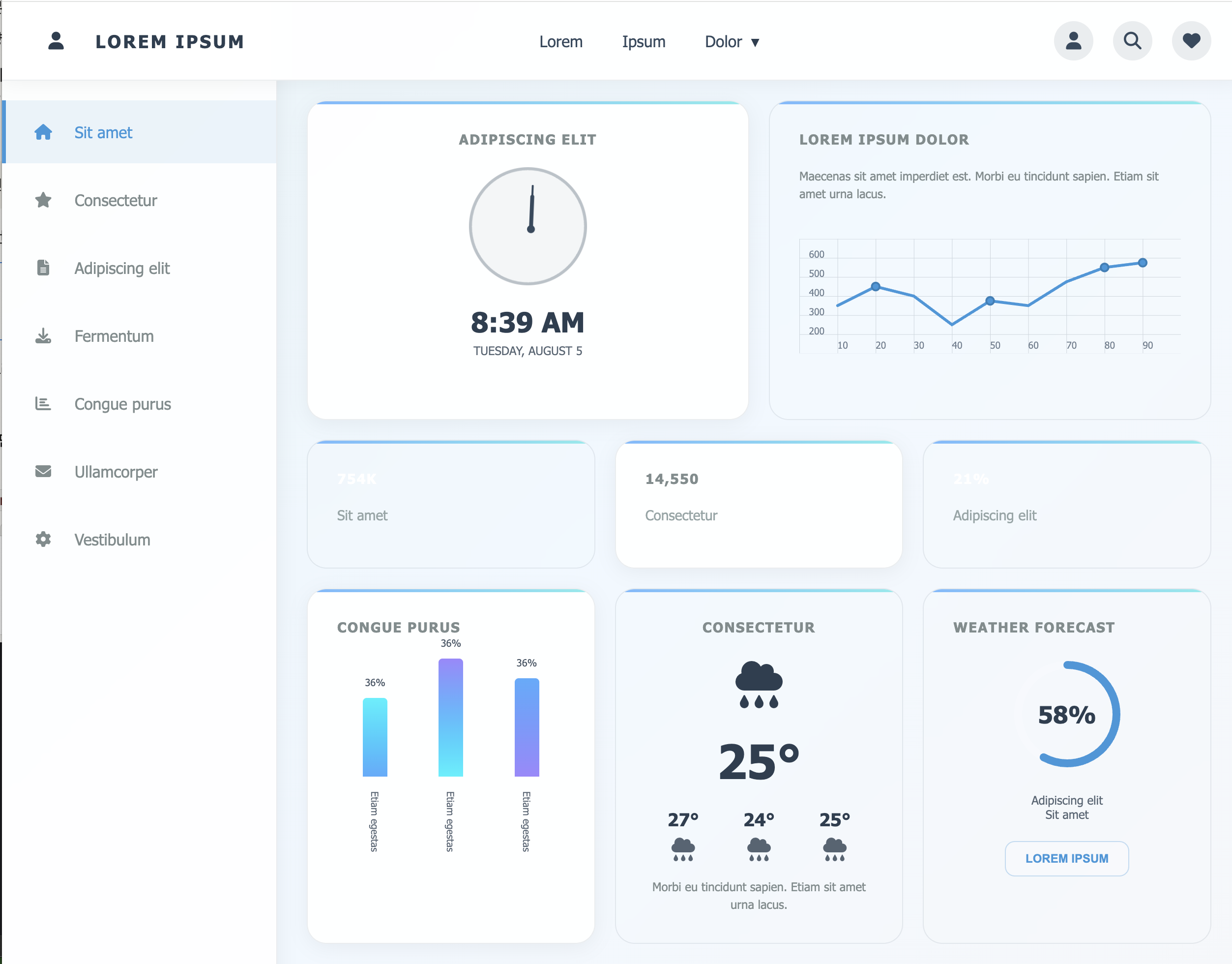 Gradient Dashboard