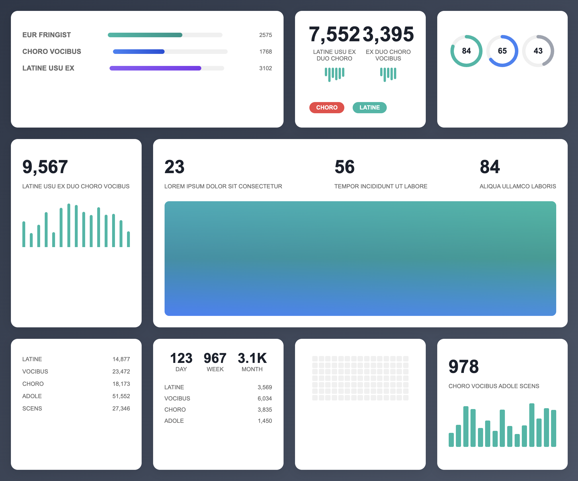 Animated Dashboard